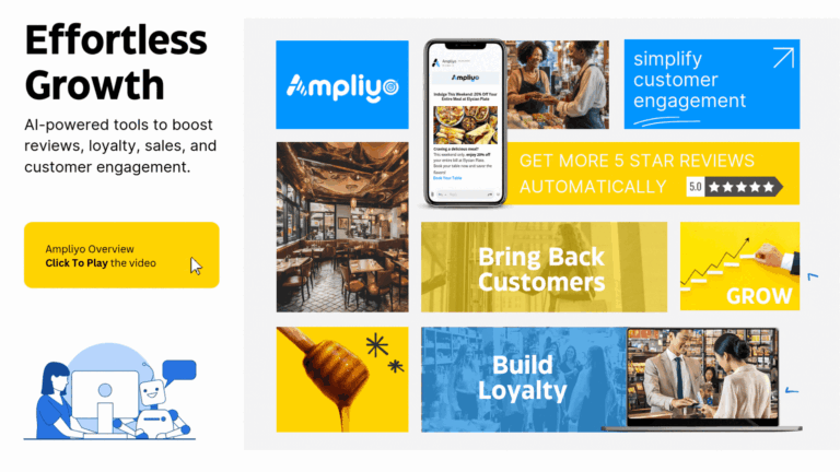 Introducing Ampliyo’s Latest Features: Unlock New Levels of Growth