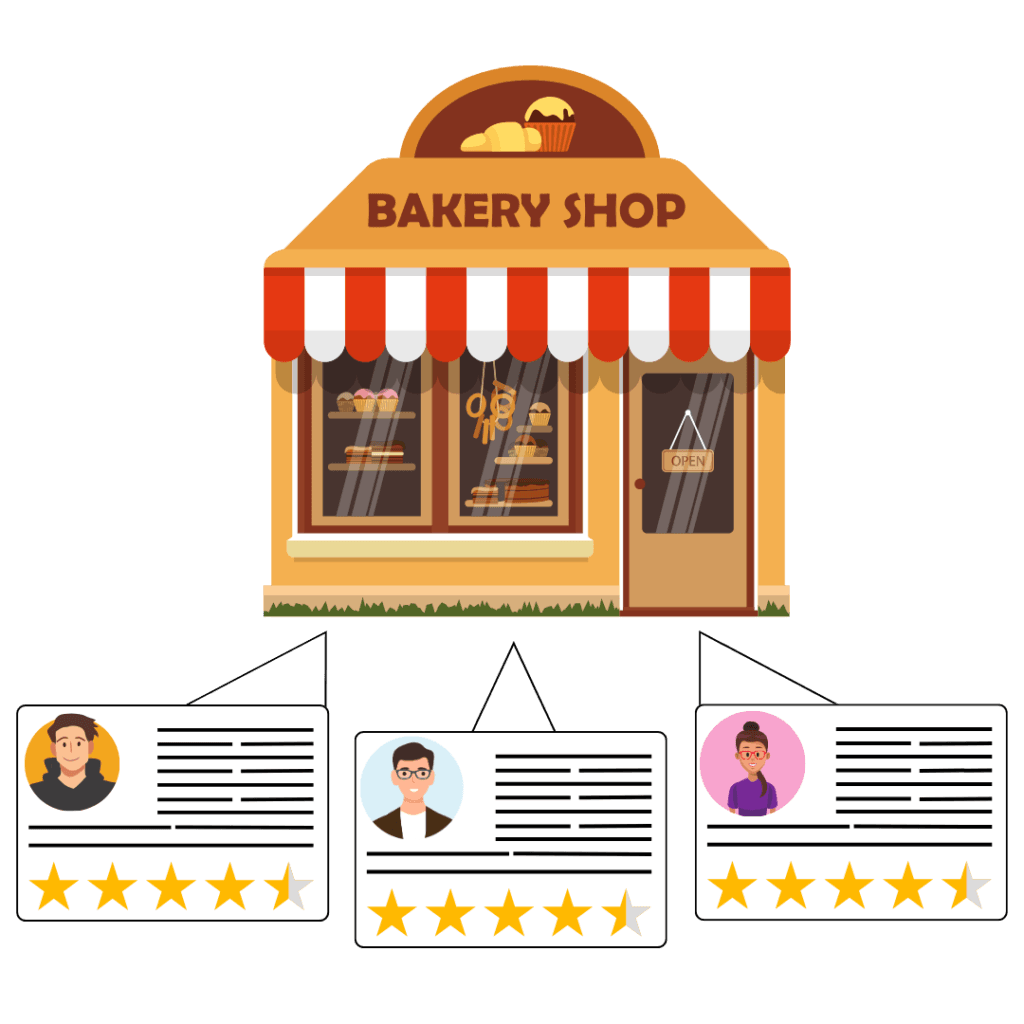 Stop Bad Reviews Before They Go Public